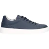 Sneaker Nero Giardini da uomo blu